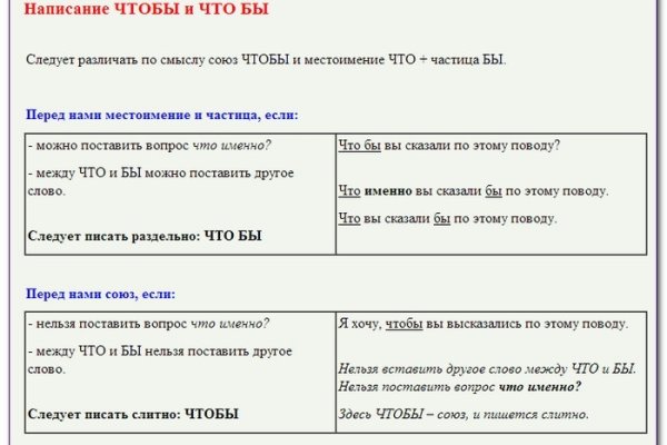 Кракен магазин наркотиков